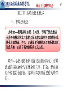 热喷涂概述与材料.