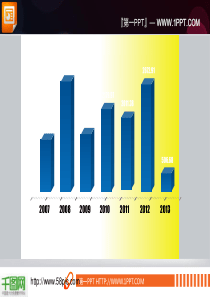 PPT柱状图素材