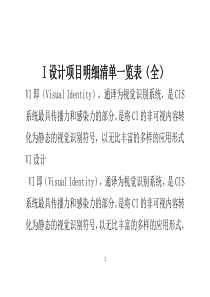 I设计项目明细清单_览表(全)（DOC81页）