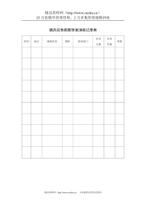 酒店应急疏散预案演练记录表