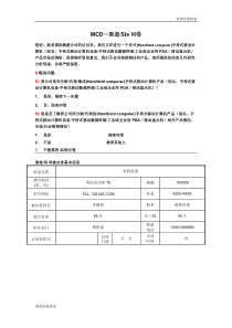 （标准样卷）：MCD-渠道商问卷