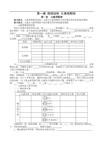 高三化学元素周期表练习