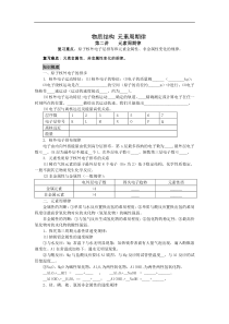 08高考化学元素周期律测试