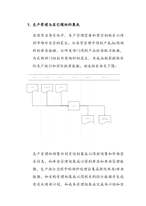 M2项目实施文档--需求分析与未来作业流程报告