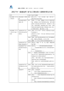 2017年一级建造师《矿业工程实务》新教材变化内容