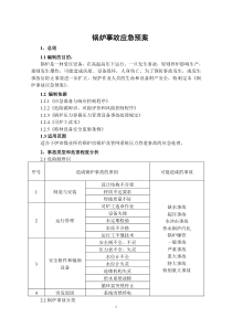 锅炉事故应急预案