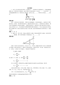 物理竞赛辅导（十）杠杆问题