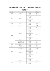 高三物理竞赛（上海市物理业余学校杯）获奖名单