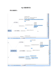 Mp3播放器项目实践