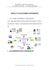 某物流公司综合物流解决方案(1)