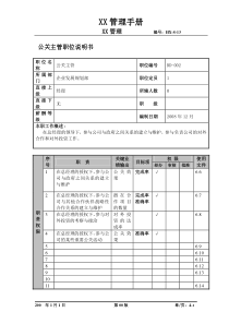 某航空物流公司公关主管职位说明书及关键绩效标准