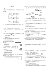 2005年浙江省化学竞赛模拟卷(15)