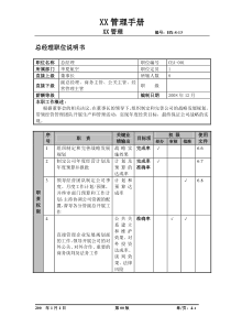 某航空物流公司总经理职位说明书及关键绩效标准