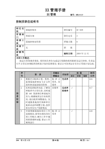 某航空物流公司控制员职位说明书及关键绩效标准