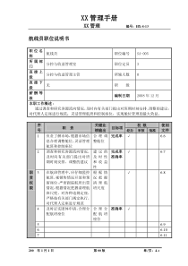 某航空物流公司航线员职位说明书及关键绩效标准