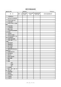 PCF111项目目标成本表