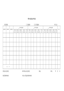 PCF121项目成本总计划表