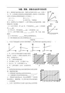 专题：图象、表格在运动学中的应用