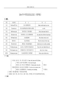 2014年中考英语语法总复习