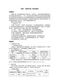 中考化学专项冲刺复习试题及答案（6）