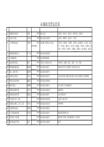 永嘉瓯北货运物流信息表