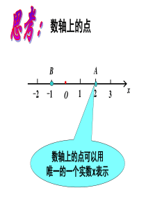 高考数学复习 空间直角坐标系