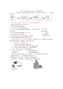 2015中考化学试题分类汇编 燃烧及燃料利用