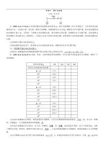 2016中考命题研究物理（云南）--专题四课外实验题