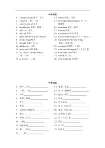 上海中考要求掌握的考纲词组的中英文互译