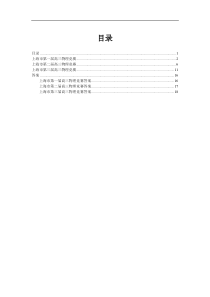 上海市高三物理竞赛