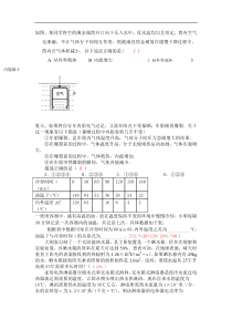 初中物理热学竞赛训练试题