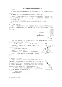 高一物理竞赛辅导5摩擦角及其它