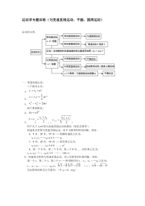 高一物理竞赛：运动学专题训练(匀变速直线运动、平抛、圆周运动)练习题及答案