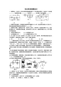 电功率易错题总汇