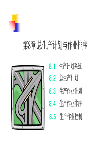 生产运营管理