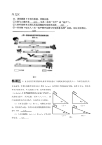 2016年上海市初三物理下学期期中试卷二模填空难题