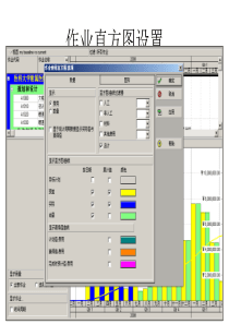 Primavera_P6项目管理软件培训2