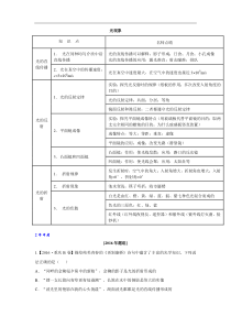 2017年中考物理二轮复习专题——光现象