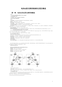 电信运营支撑系统演变过程及概述