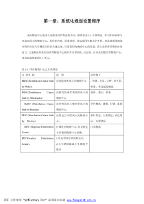 物流中心设计与规划-系统化规划设置程序-pdf 3