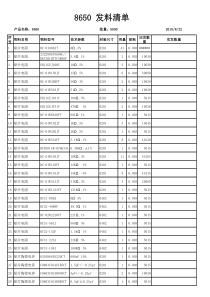 电子料发料清单