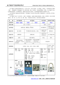 电子施封产品品种及特点