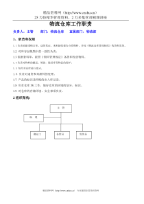 物流仓库工作职责