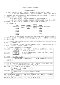 九年级化学推断题专题解法--(含答案)