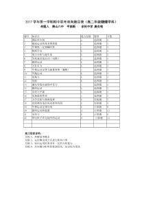 浙江省杭州地区2017－2018学年第一学期五校联考期中高二物理试卷