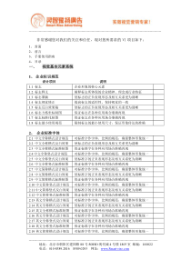 vi项目清单