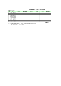 VKSY-QR-CB011G项目发展部台帐