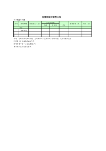 VKSY-QR-CB011L项目经理部台帐