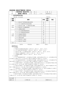 财务类考核—固定资产管理考核