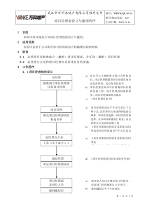 WHVK-QP-06-04项目经理部设立与撤消程序